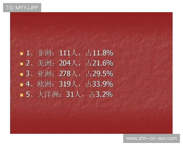 国际篮球女子联赛裁判评分透明化年度报告第五版发布,国际篮球裁判记录表 国际篮球女子联赛裁判评分透明化年度报告第五版发布,国际篮球裁判记录表